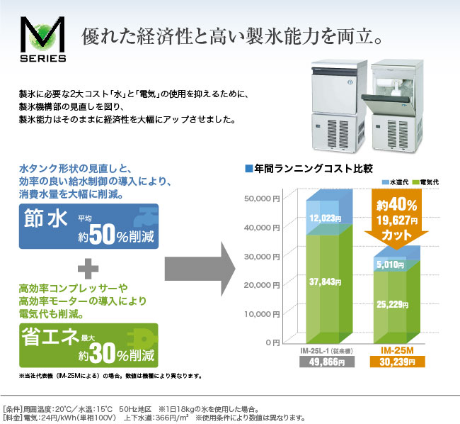IM-55M-1｜ホシザキ 製氷機 業務用店舗・厨房機器｜AIサービス「AI