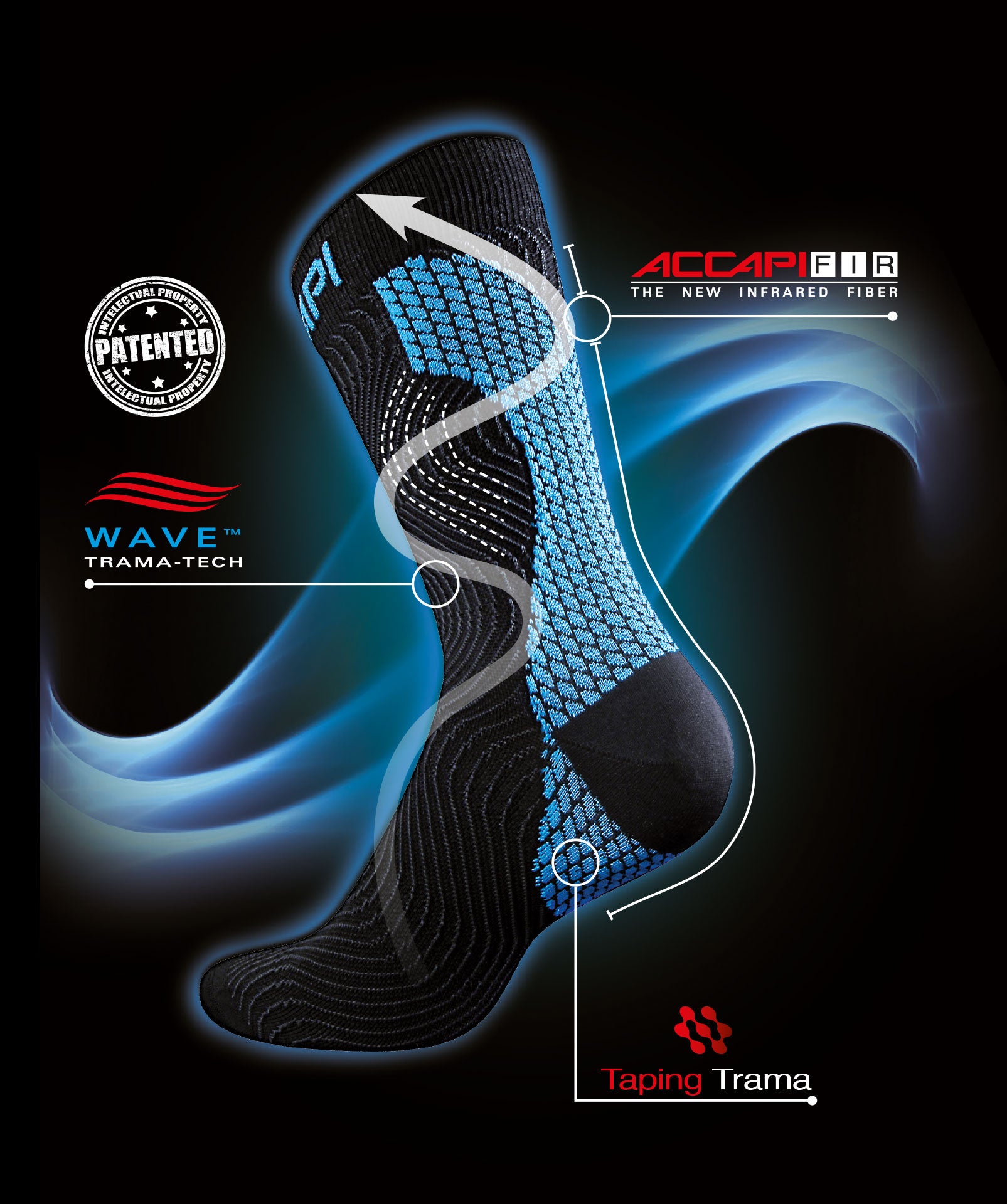 ENERGY WAVE ACHILLES SOCKS – ACCAPI USA