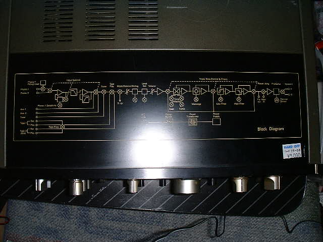 サンスイ AU－9900型 プリメインアンプ（紹介）