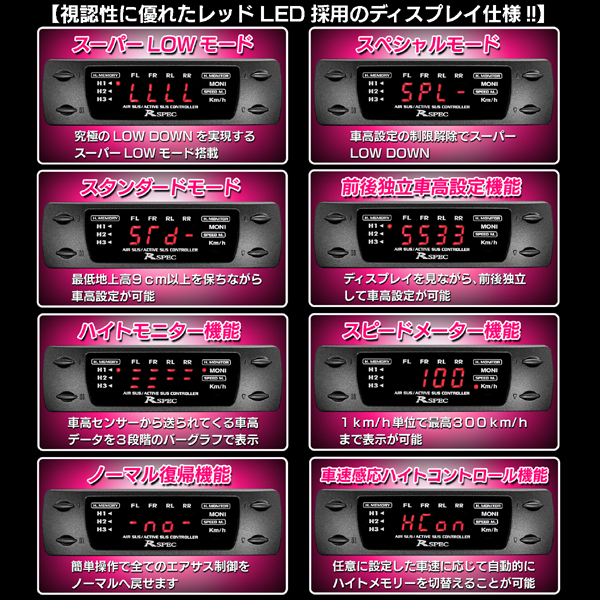 21 セルシオ 前期 後期 ASE662 ハーネスセット エアサスコントローラー
