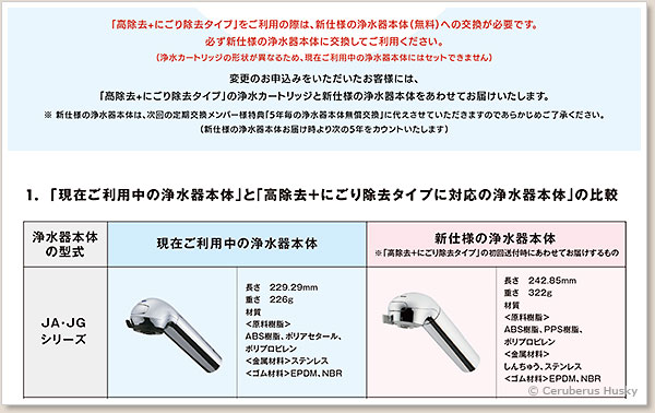タカギ みず工房の新しい「高除去+にごり除去タイプ」カートリッジを
