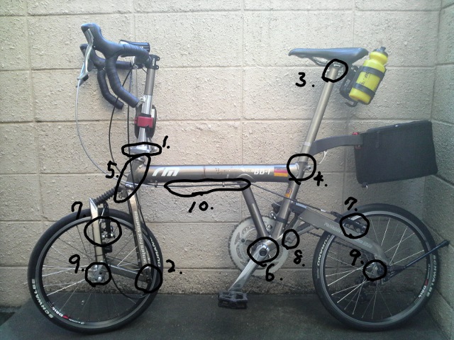 BD-1: 異音と戦う