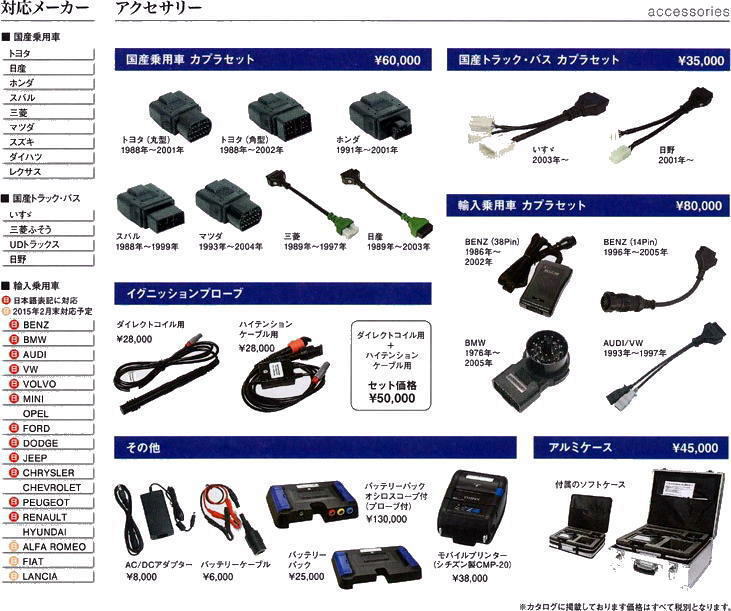 高性能スキャンツールG-scan2故障診断機