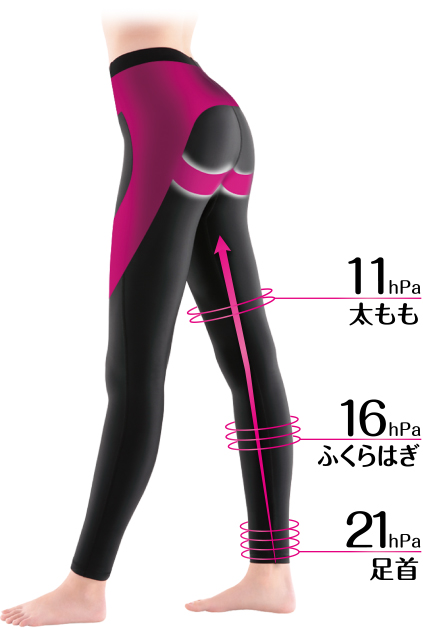 Beau-Actyスタイルキープレギンス | 着圧ソックス スリムウォーク