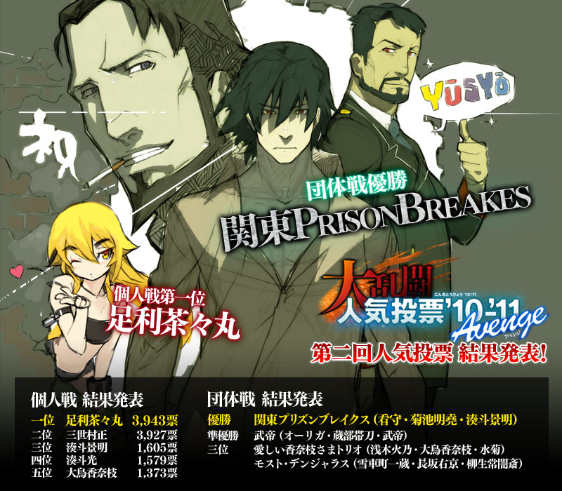 首位争奪戦(ガチンコバトル)、再び。『装甲悪鬼村正』大乱闘人気投票