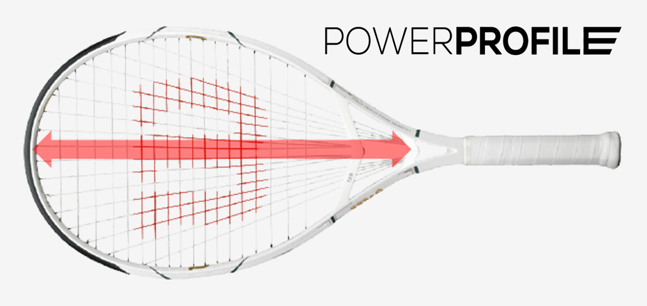 ウィルソン_ULTRA XP 125｜ 総合テニス専門サイト-テニス365