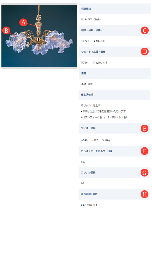 製品ページの見方｜シャンデリア照明の製作・修理はWATTS（ワッツ）
