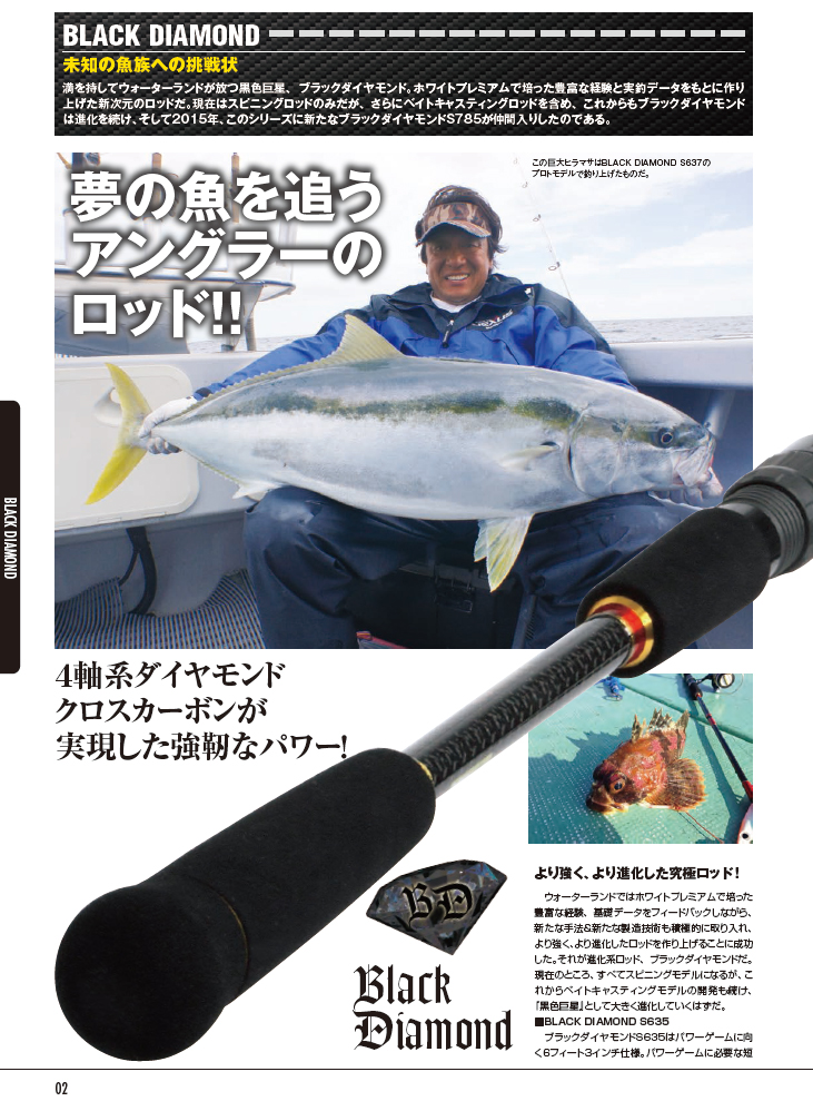 WATERLAND PREMIUMEDITION 66ML