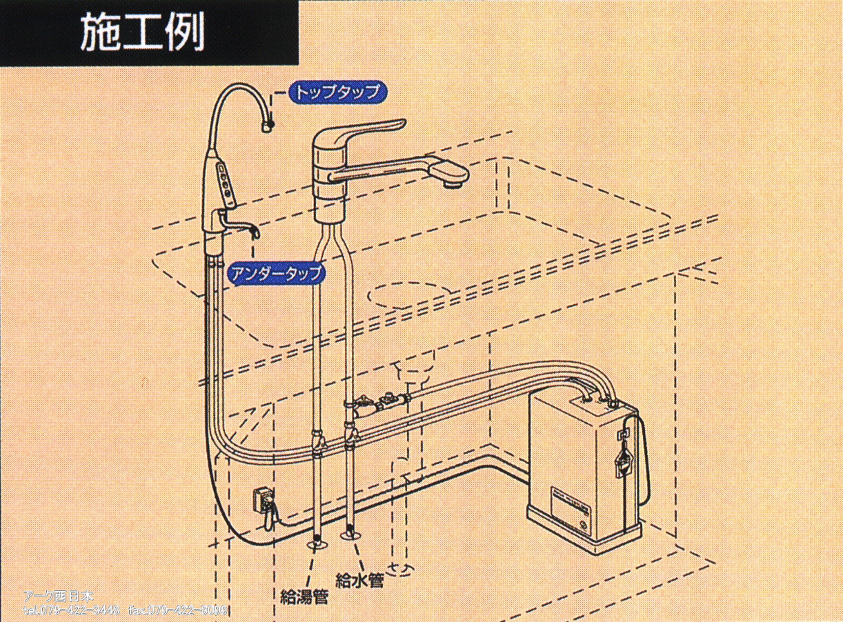 アンダーシンク型アルカリイオン整水器「アルカリッチ NDX-101LMW