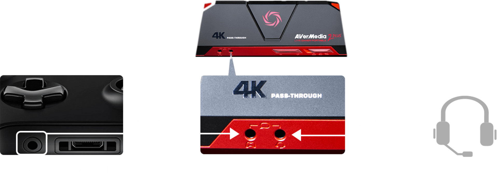 LIVE GAMER PORTABLE 2 PLUS 4K Pass-Through, Full HD 1080p60｜AVerMedia
