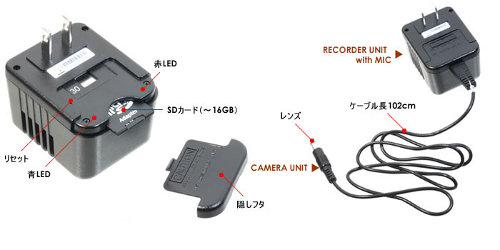 防犯カメラ◇ネットショップ伊豆美（いずみ）