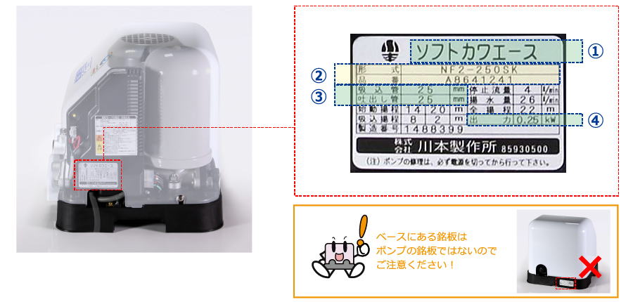 川本ポンプ純正部品 カワエース NF2-150S NF2-250S NF2-400S NF2-750用