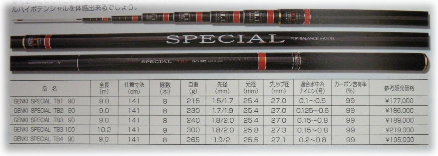 鮎竿 サンテック 商品紹介 カタログ