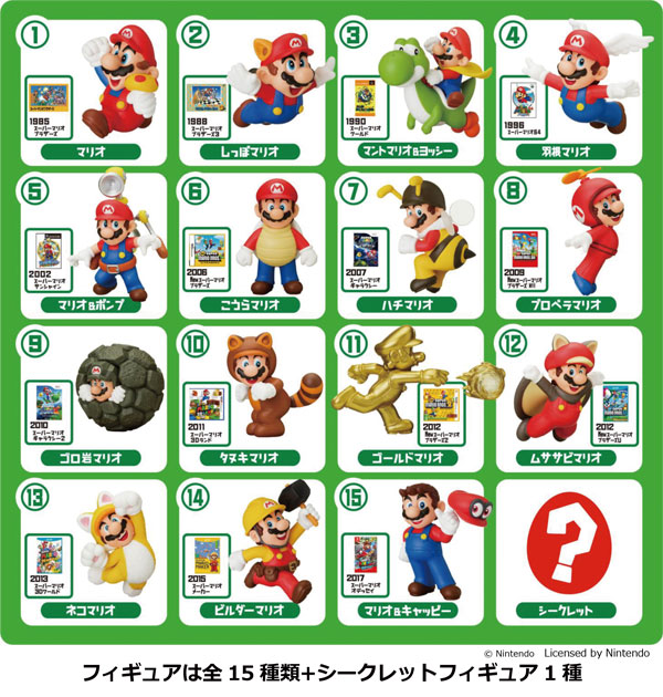 ニュースリリース｜フルタ製菓株式会社