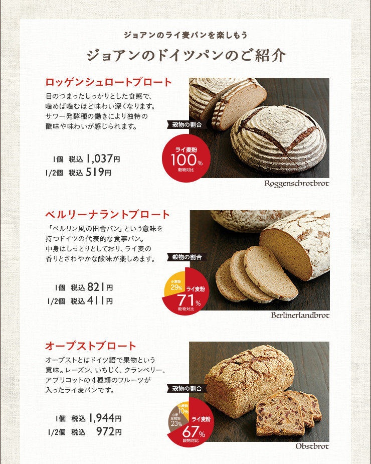 ドイツパンフェア〜ライ麦パンを楽しもう〜』 | ジョアン | JOHAN