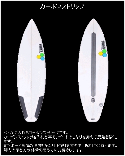 みんなのSURFSHOP-サーフボード アルメリック Flyer 2（フライヤー 2）