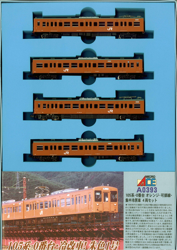 通勤型電車(国鉄/JR)