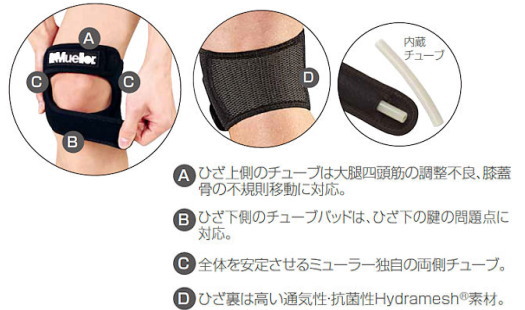 膝用サポーター(ミューラー(Mueller)製品のご案内)｜株式会社 サン