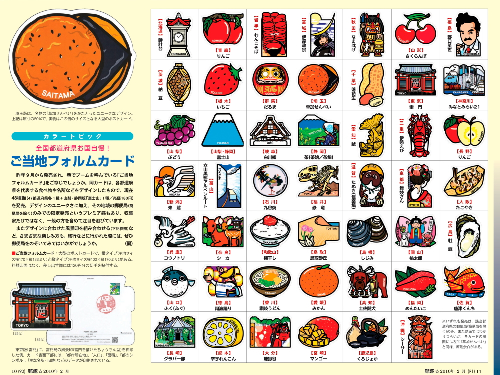 人気ランキング(累計) - ちょっと変わったポストカード