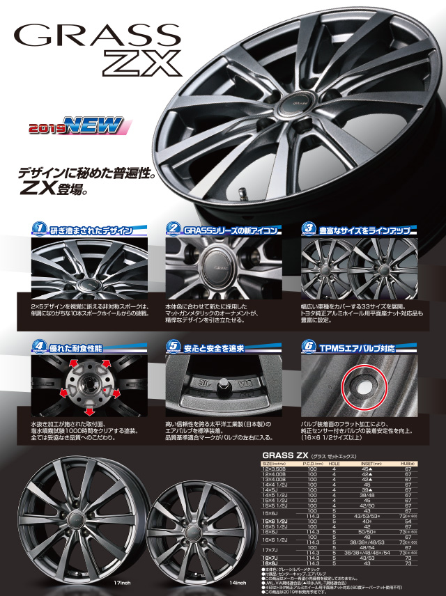 WHEEL GRASS ZX（グラス ゼットエックス）新発売 | お知らせ | YFC