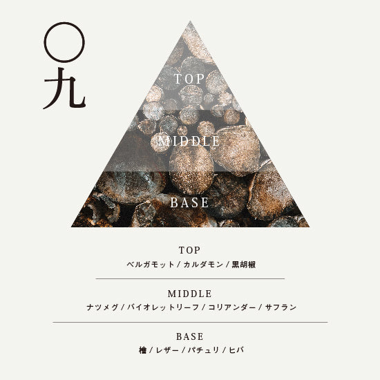 09 WOOD（ウッド）オードパルファム100ml – 香油香寮