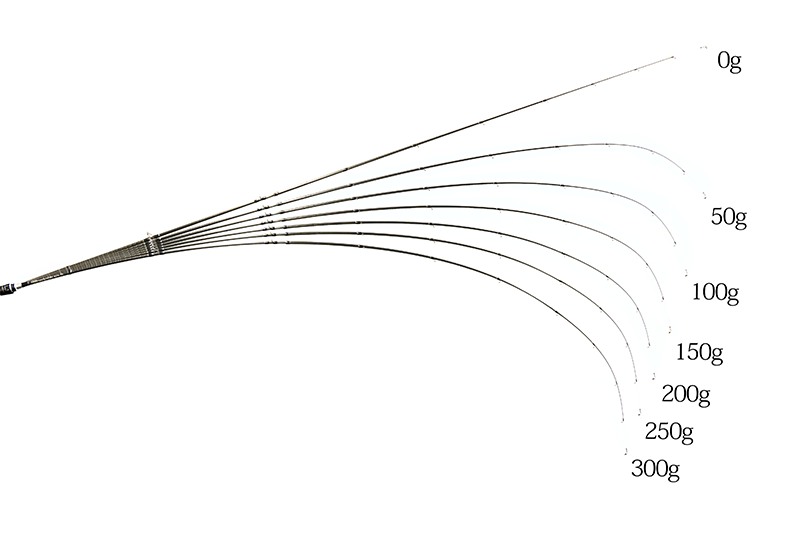 Remarkable（リメイカブル） CBR-64b - アジング ライトゲーム