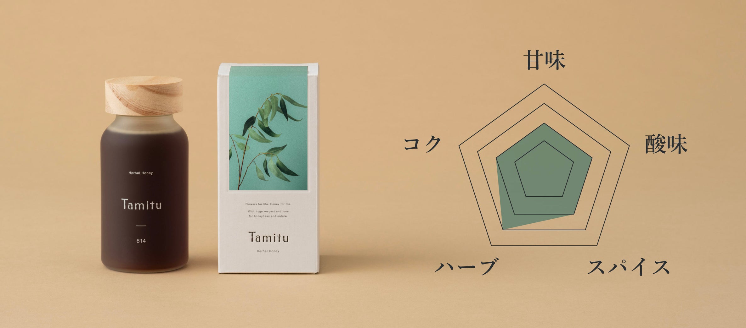 Herbal Honey 814 – Tamitu