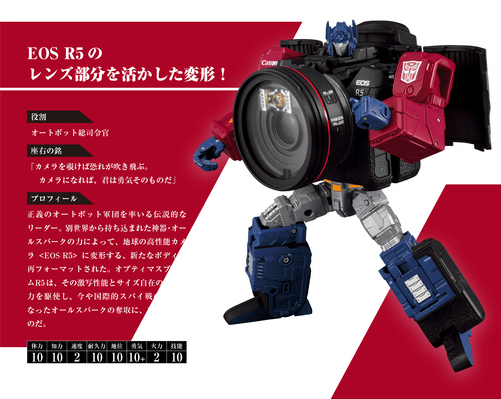 Canon / TRANSFORMERS OPTIMUS PRIME R5｜トランスフォーマー