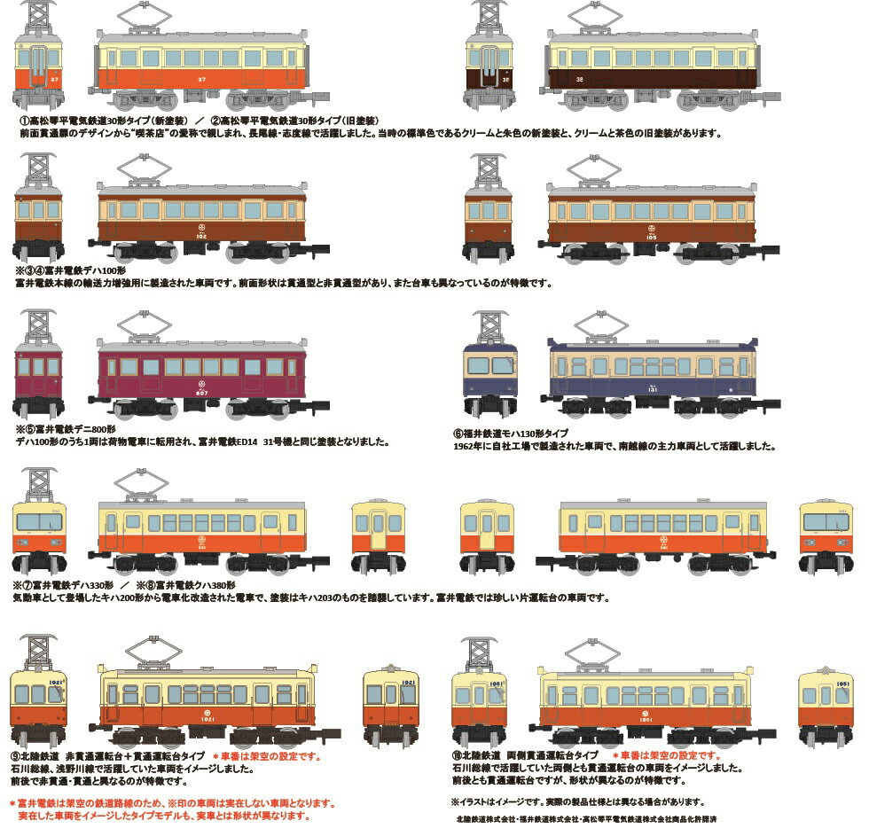 楽天市場】ノスタルジック鉄道コレクションの通販