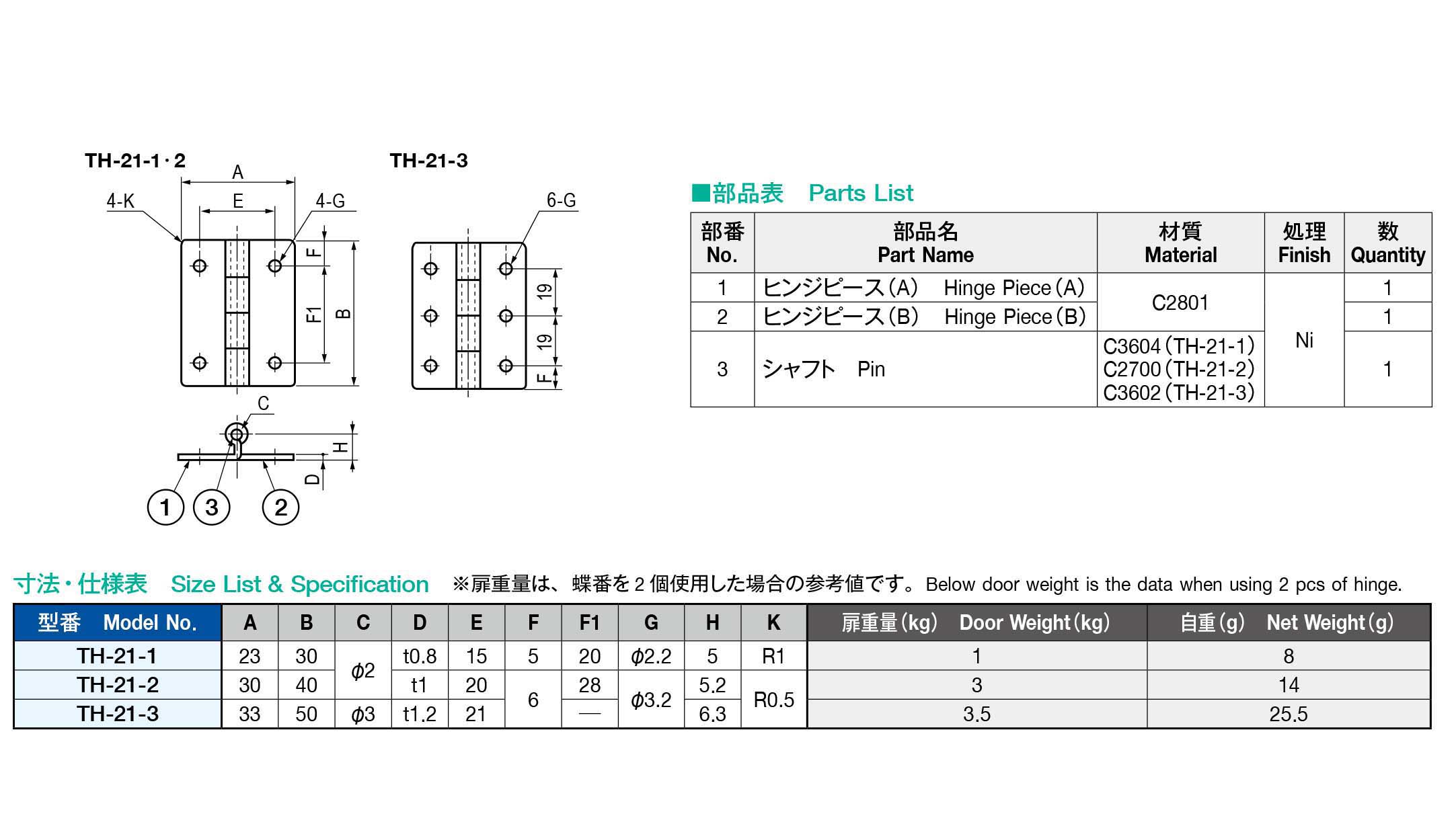 栃木屋EC_立上がり蝶番: ヒンジ