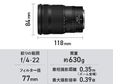 ニコン NIKKOR Z 24-120mm F4 S – トキワカメラ