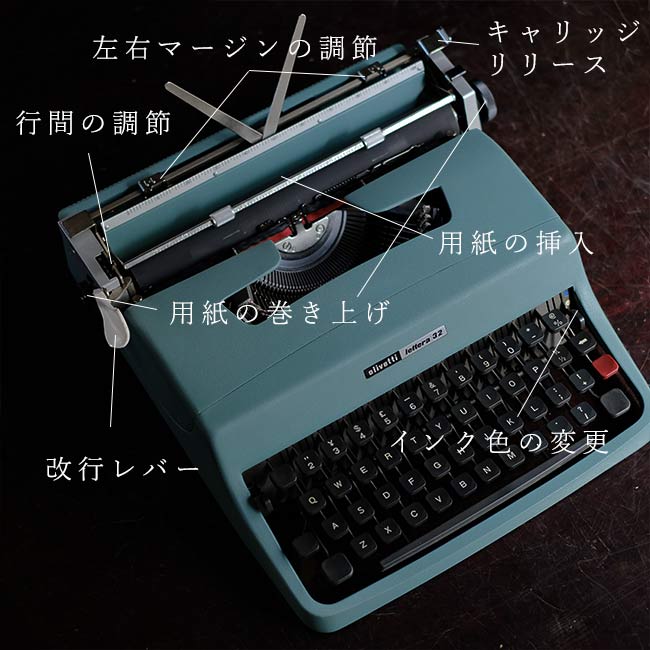 OLIVETTI Lettera 32 タイプライター インクリボン交換済み – zakka
