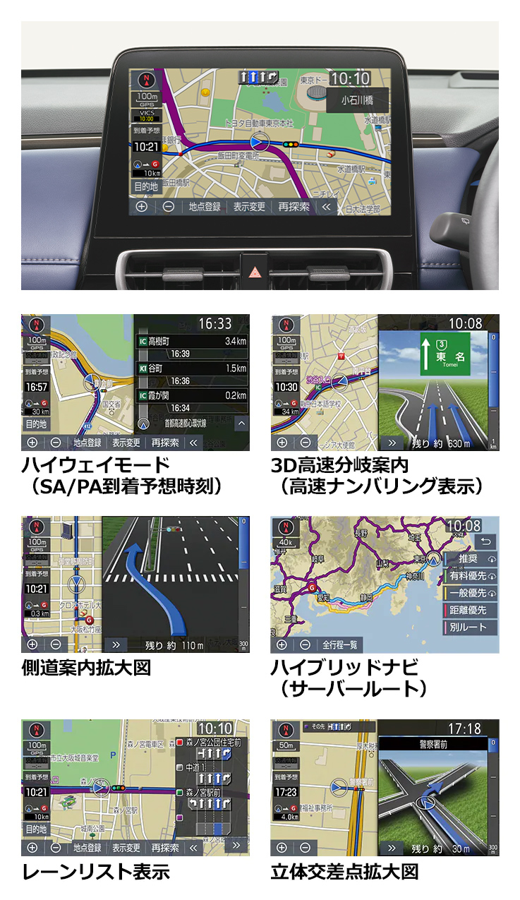 T-Connect ナビキットディスプレイオーディオ