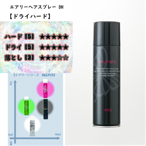 楽天市場】＼送料無料／AIRY エアリー ヘアスプレー DH≪ドライハード