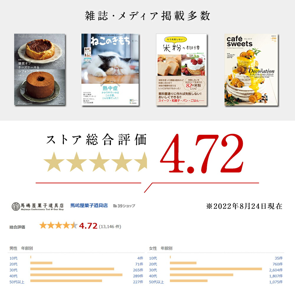 楽天市場】【お取り寄せ】アカオアルミ DON 寸胴鍋 21cm（約7.2