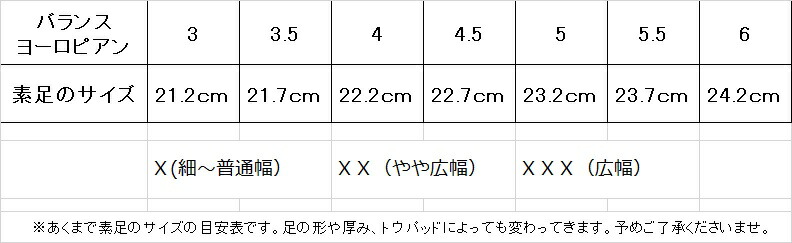 楽天市場】【マラソン中全品P3倍】 トウシューズ バランスヨーロピアン
