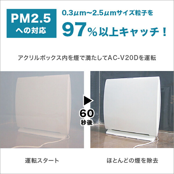 楽天市場】日本製 空気清浄機 トヨトミ AC-V20P(W) (PM2.5対応