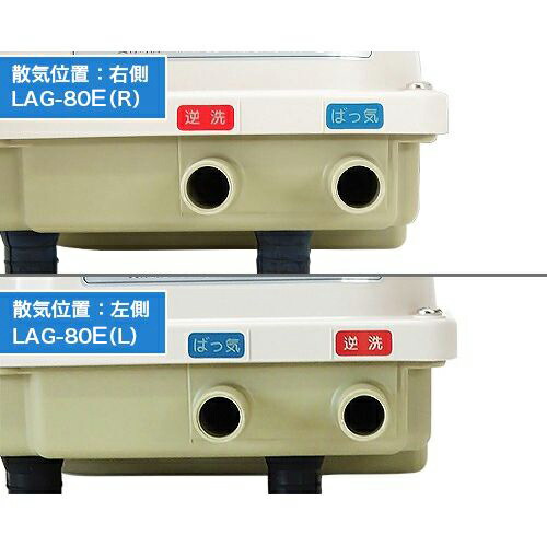 楽天市場】日東工器 エアーポンプ LAG-80E (2口型/80L) [メドー 浄化槽