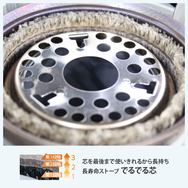 楽天市場】トヨトミ 石油ストーブ ダブルクリーン HRC-W3624(B