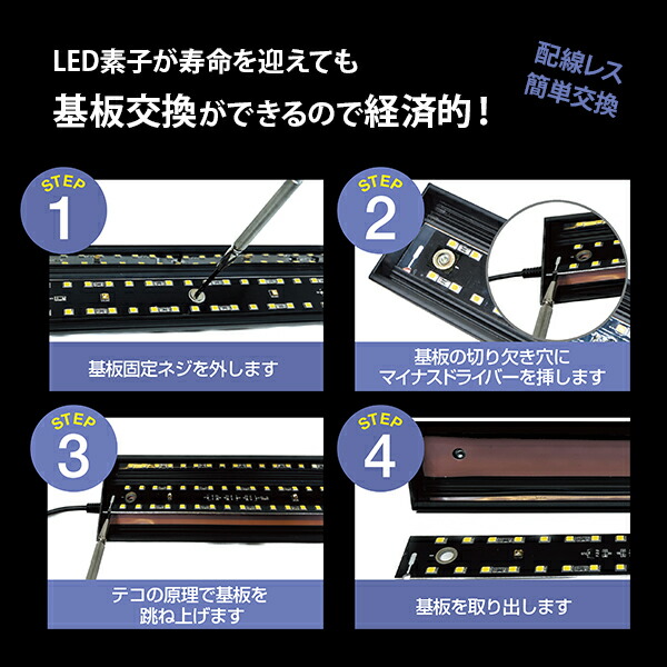 楽天市場】バータイプ ソラリウム UV LED 200 25～40cmケージ用