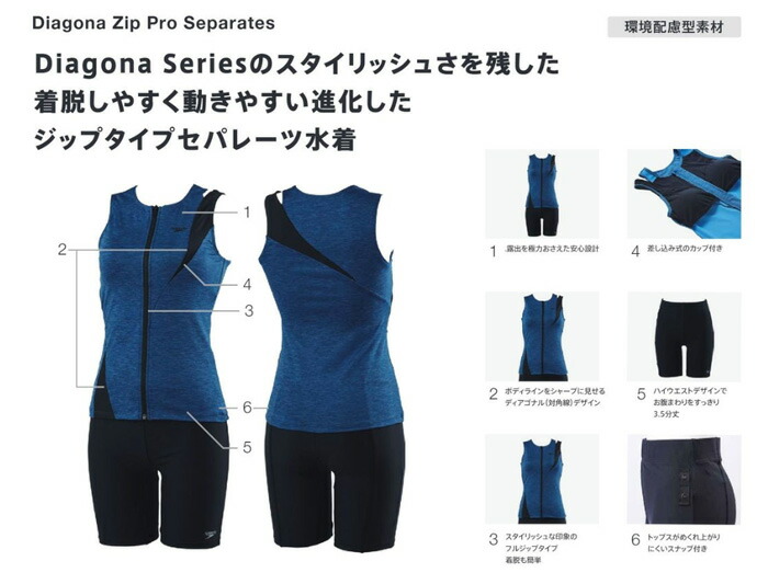 楽天市場】レディース フィットネス水着 セパレート／フルジップ 女性