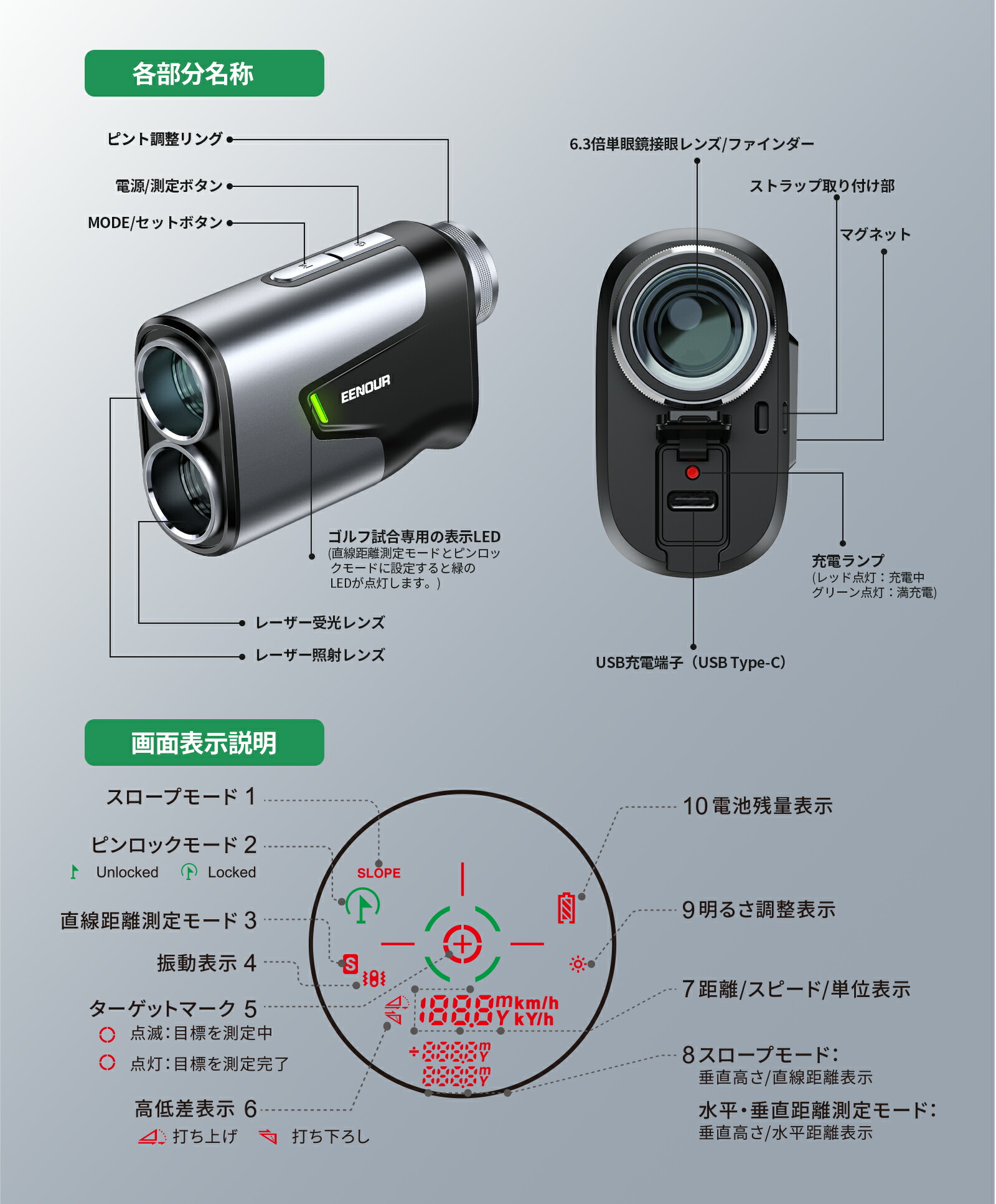 楽天市場】EENOUR 距離計 EENOUR ゴルフ レーザー距離計 2カラーOLED