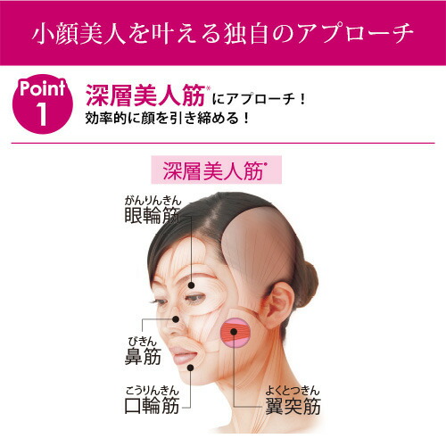 楽天市場】美顔器 ミリオンスマイルT ターボ/送料無料/正規品/人気小