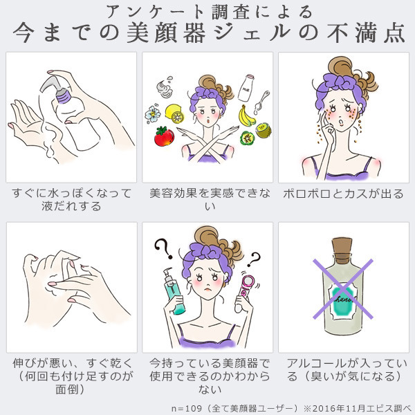 楽天市場】【美顔器 ジェル】超音波 美顔器ジェル『イーエス