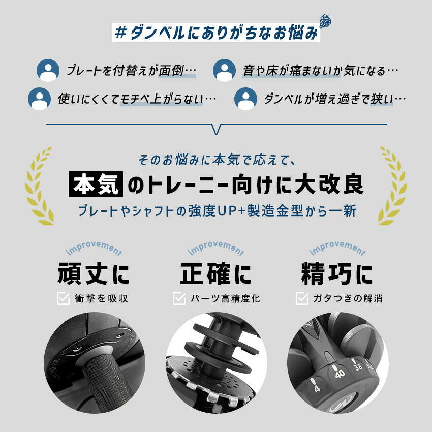 楽天市場】可変式ダンベル 24kg/40kg PROモデル (グリップ回転式