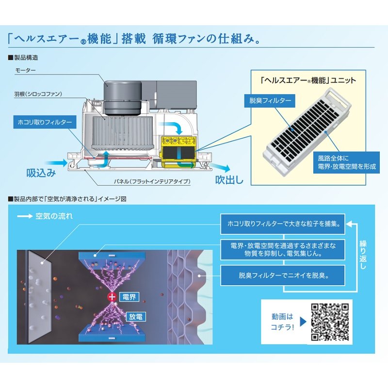 楽天市場】三菱 JC-10KR ヘルスエアー機能搭載循環ファン 天井・壁据付
