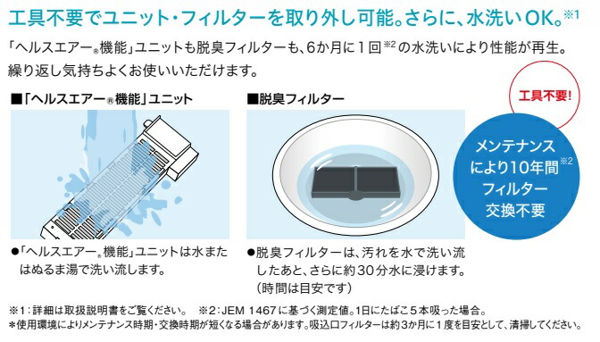 楽天市場】三菱 JC-30KR ヘルスエアー機能搭載循環ファン 壁据付 30畳