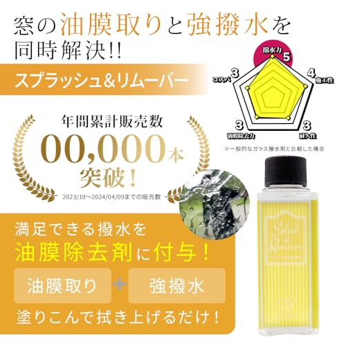 楽天市場】【ながら洗車】ながらプレゼントセット 『洗車デビューする