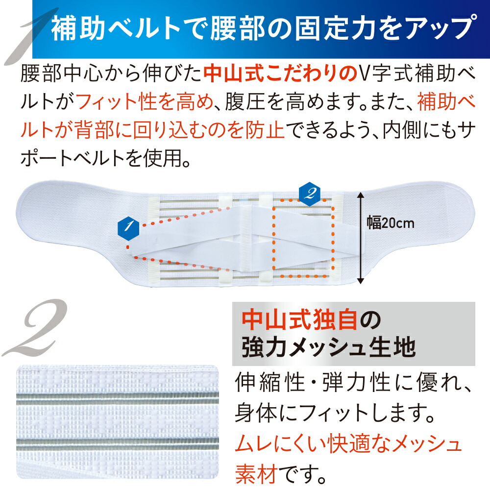 楽天市場】＼楽天1位／ 中山式 腰椎医学コルセット 標準タイプ 日本製