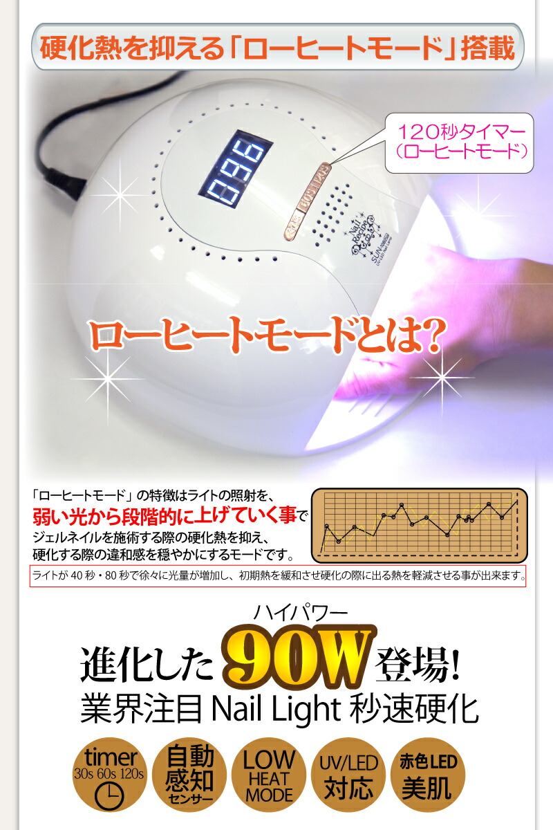 楽天市場】【お家サロン開業】ジェルネイル キット スターターセット